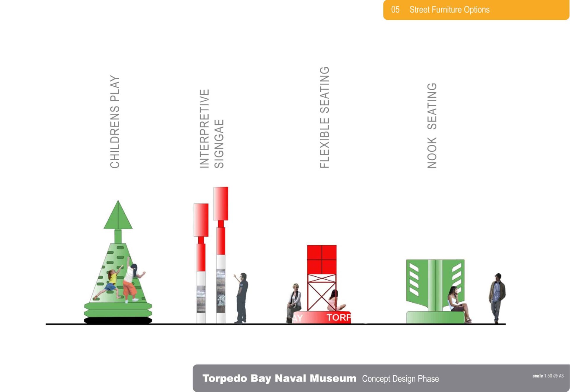 Devonport Navy Museum Furniture Options ISSUE