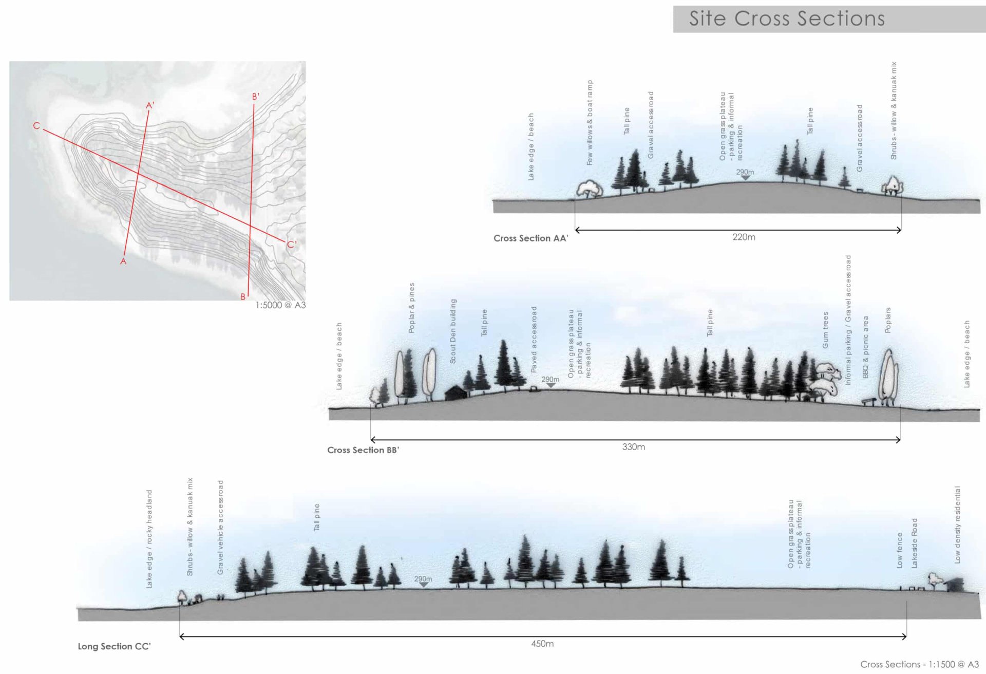 Eely Point 3 site sections ISSUE
