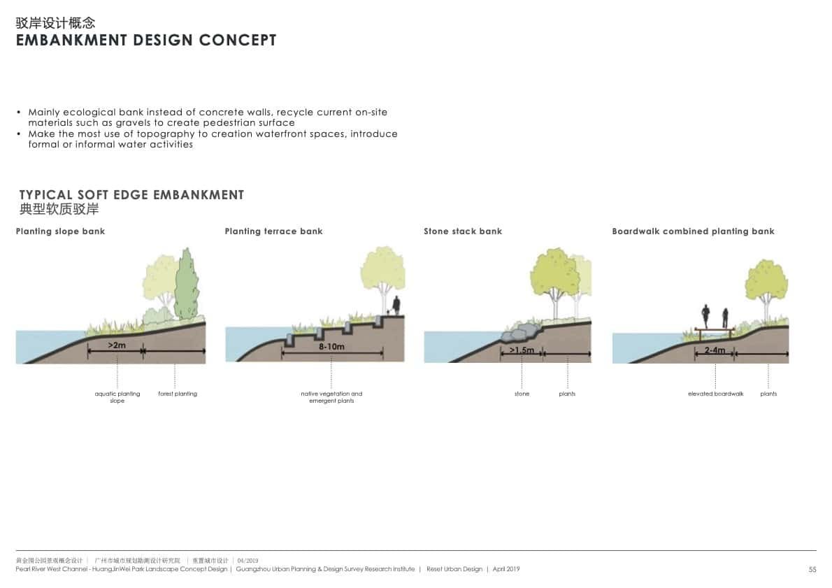 HuangJinWei Landscape Concept Design PG55 ISSUE